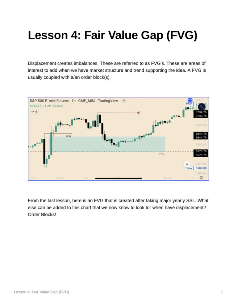 2.Fair Value Gap FVG Kitap Kapağı