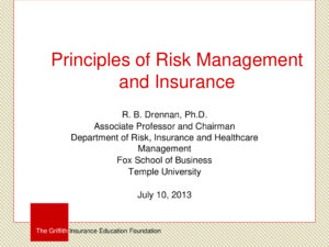 630e854277510 basic principles of risk management and insurance the griffith Kitap Kapağı