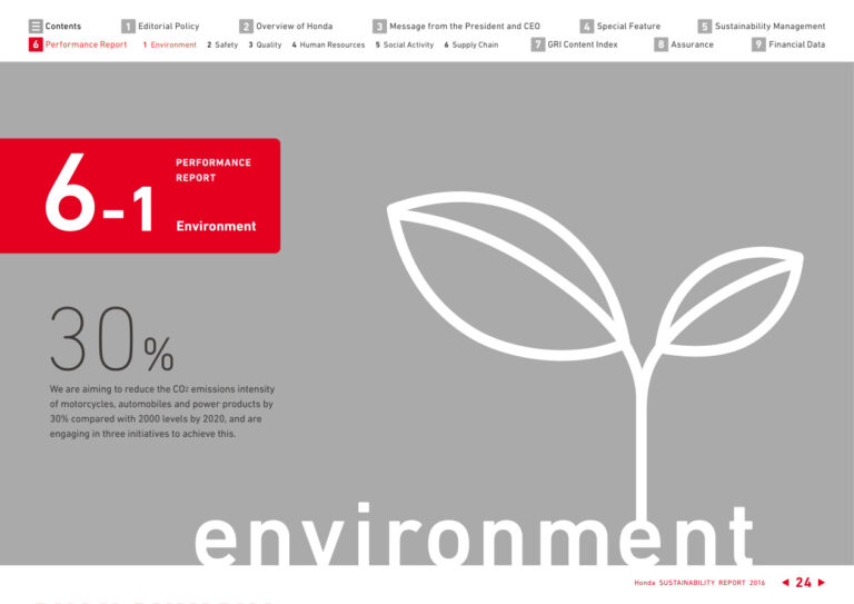 Honda Environment PDF Download – Honda Motor Co.