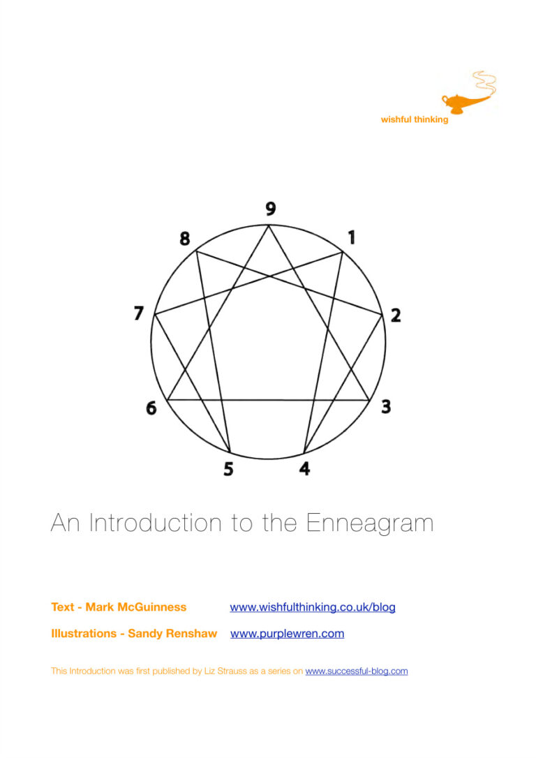 An Introduction to the Enneagram PDF Download – Unknown Author