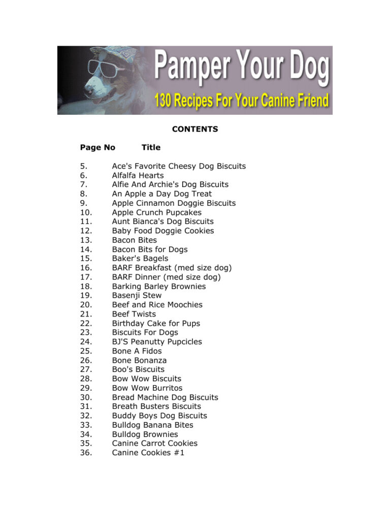 Pamper Your Dog PDF Download – Unknown Author