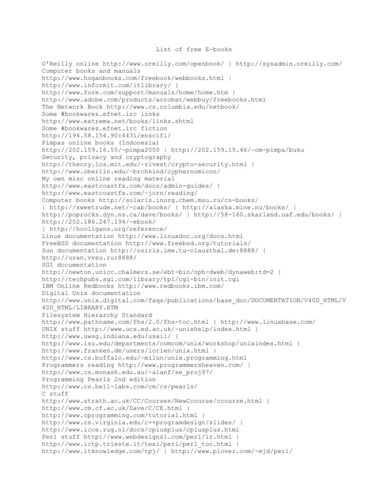 Business Ebook eBay: List of Ebook Sites PDF Download – Unknown Author