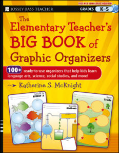 6885ccf556a54 the elementary teachers big book of graphic organizers k 5 100 ready to use organizers that help kids learn language arts science social studies and more Kitap Kapağı