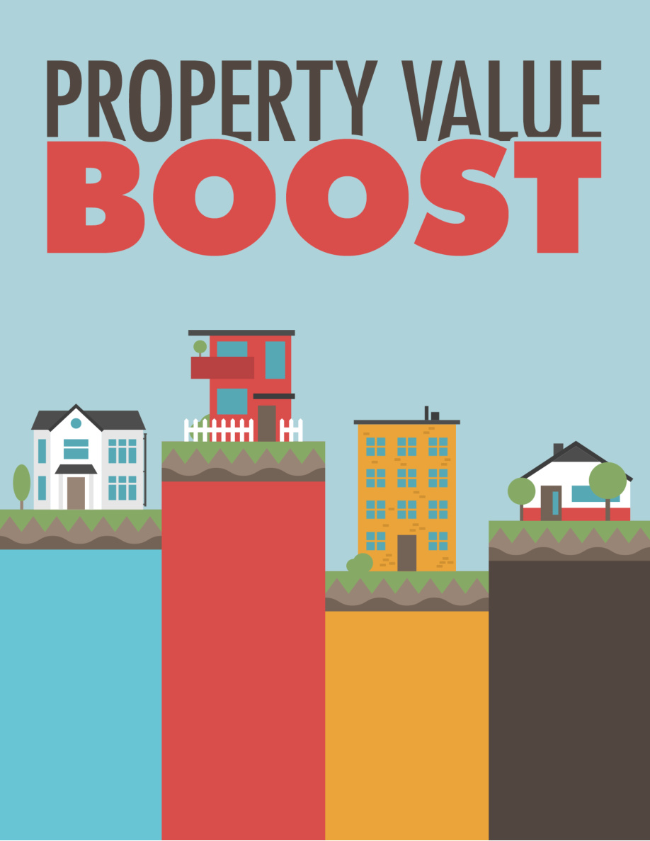 Property Value Boost PDF Download