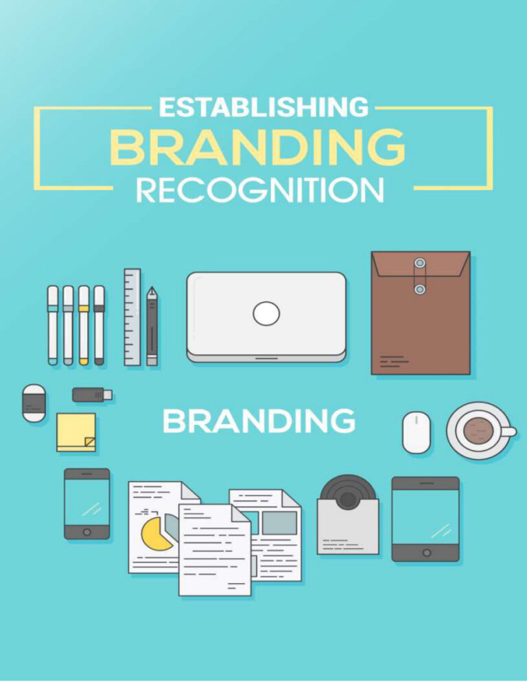 Establishing Brand Recognition PDF Download – Unknown Author
