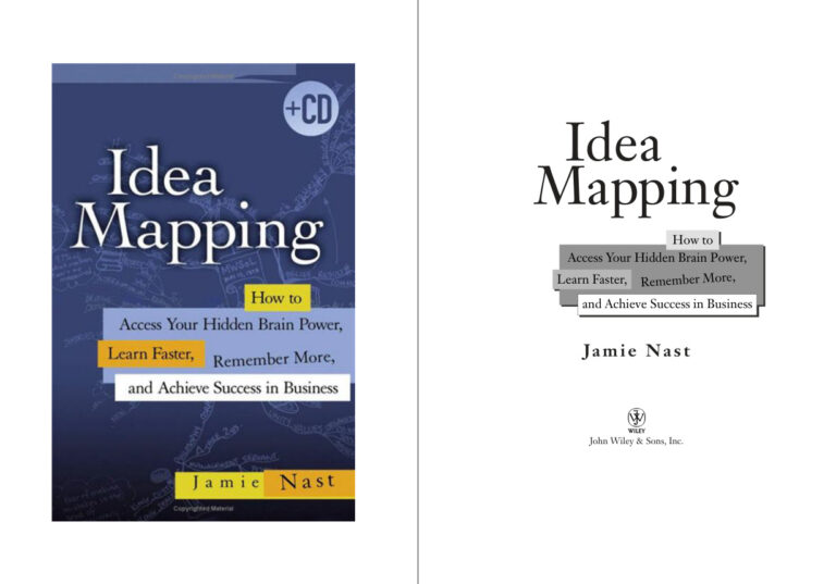 Idea Mapping PDF Download – Jamie Nast