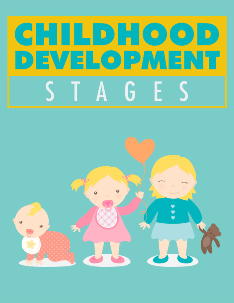 Childhood Development Stages PDF Download – Unknown Author