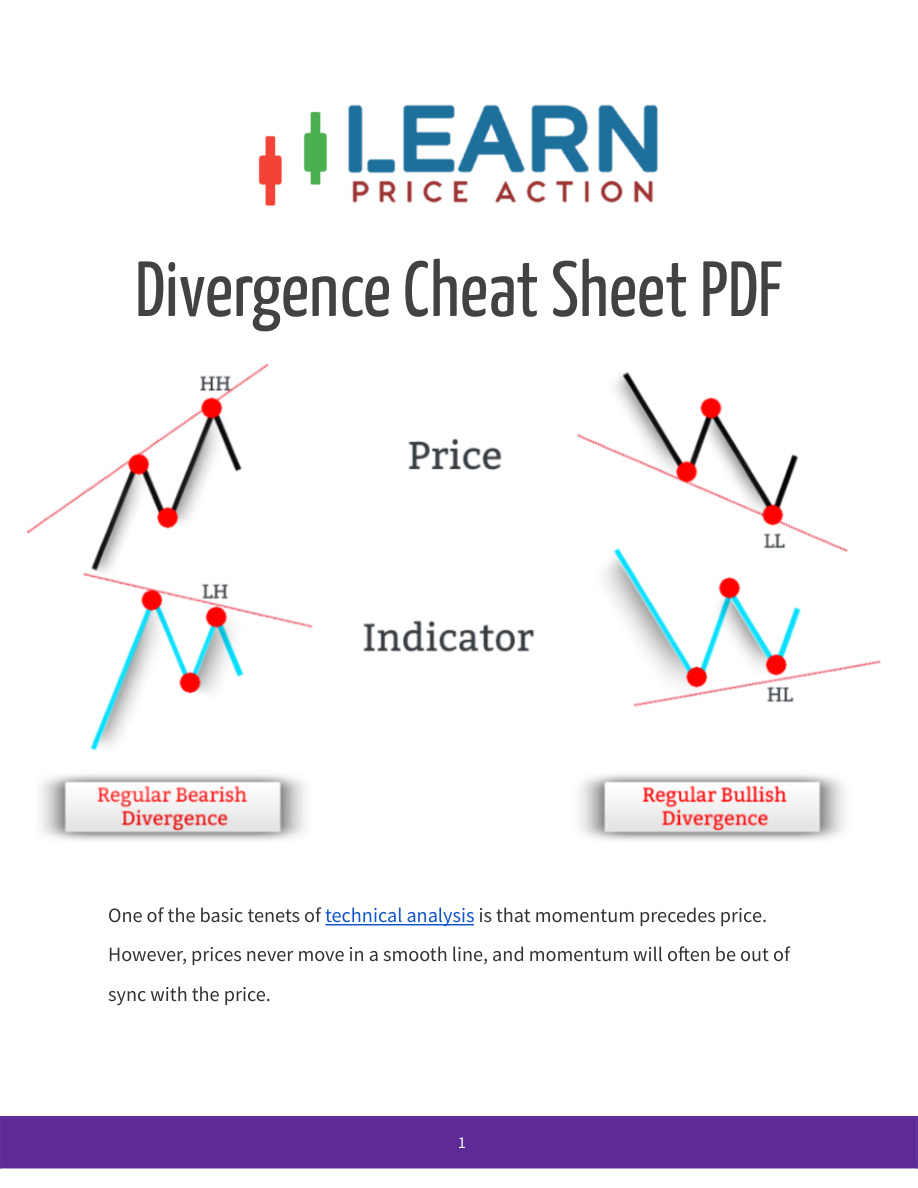 Divergence Cheat Sheet