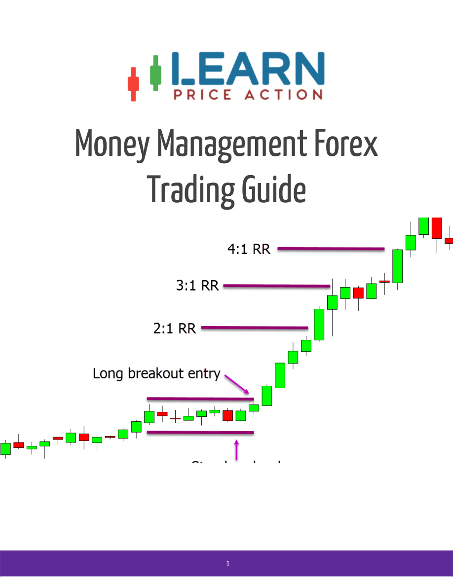 Money Management Forex Trading Quick Guide