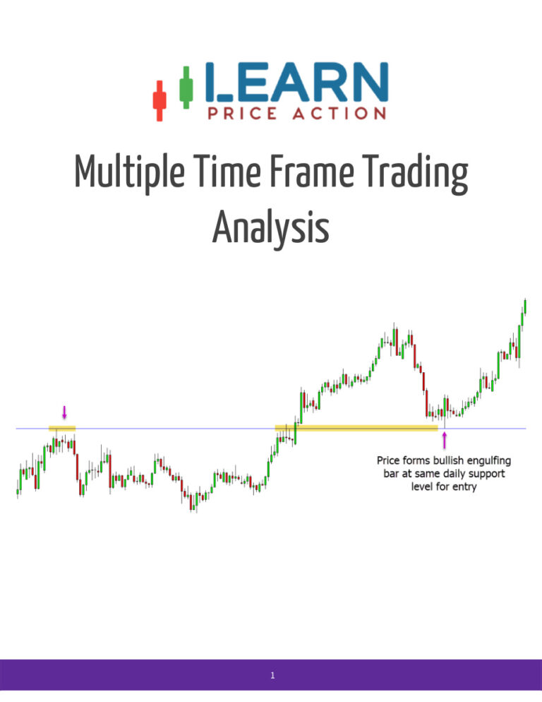 Multiple Time Frame Trading Analysis Kitap Kapağı