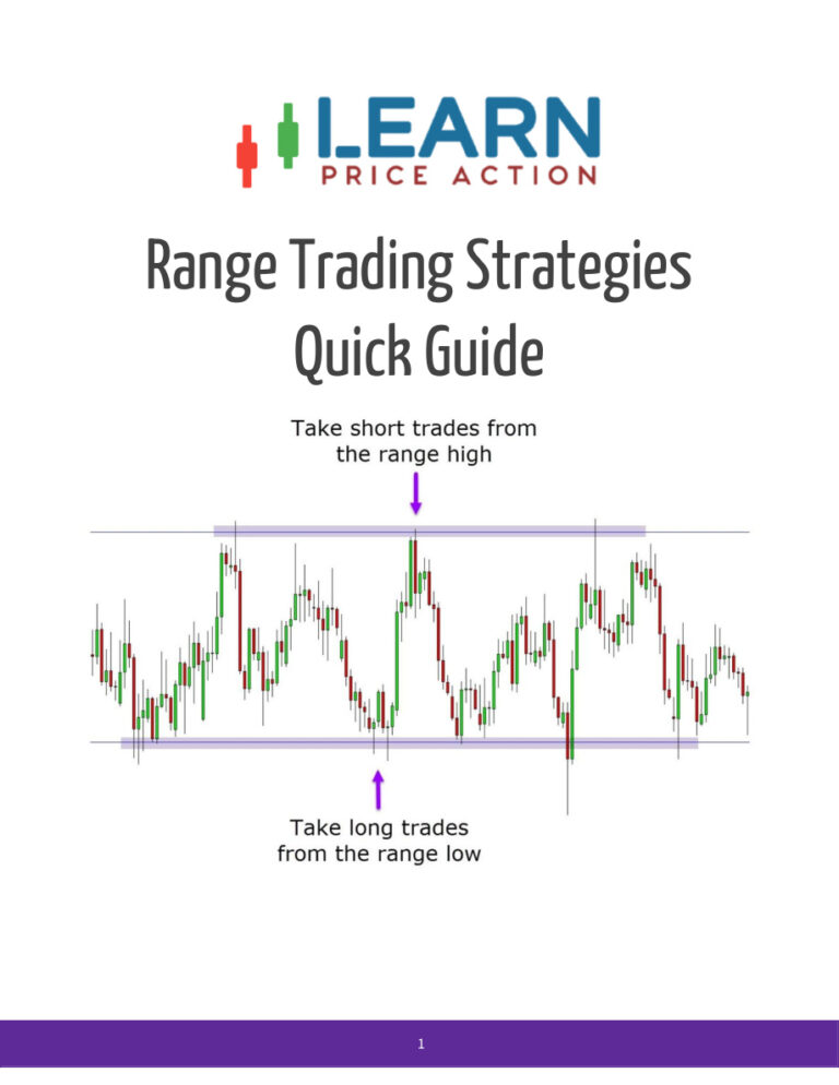 Range Trading Strategies Quick Guide PDF – Market Analysis Group
