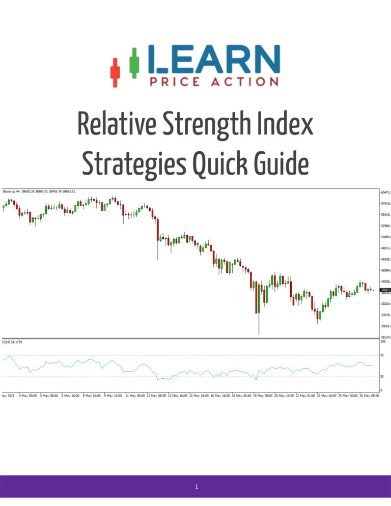 Relative Strength Index Strategies Quick Guide PDF – Trading Insights Group