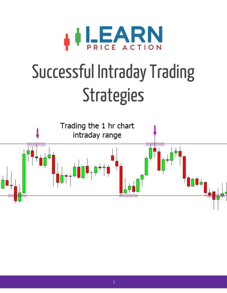 Successful Intraday Trading Strategies PDF – Unknown