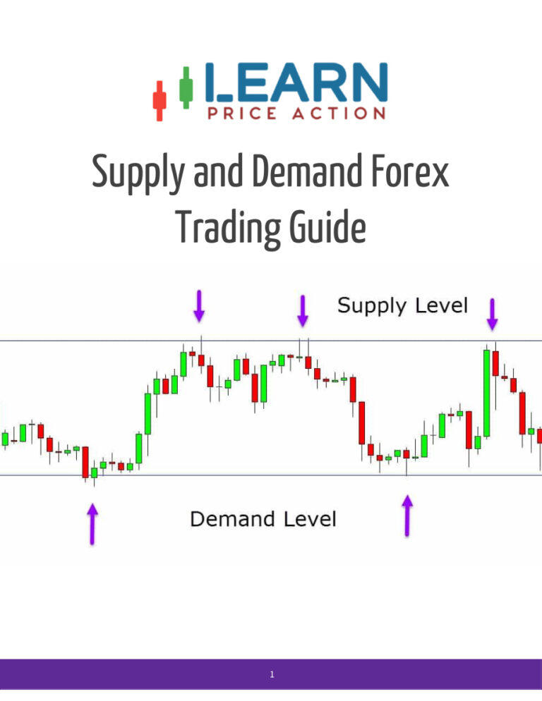 Supply and Demand Forex Trading Guide PDF – Precision FX Labs
