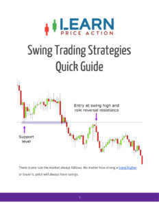 Swing Trading Strategies Quick Guide Kitap Kapağı