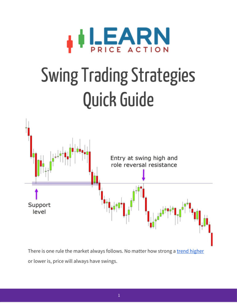 Swing Trading Strategies Quick Guide PDF – Market Analysis Labs