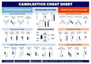 Trading Tool Kit Kitap Kapağı