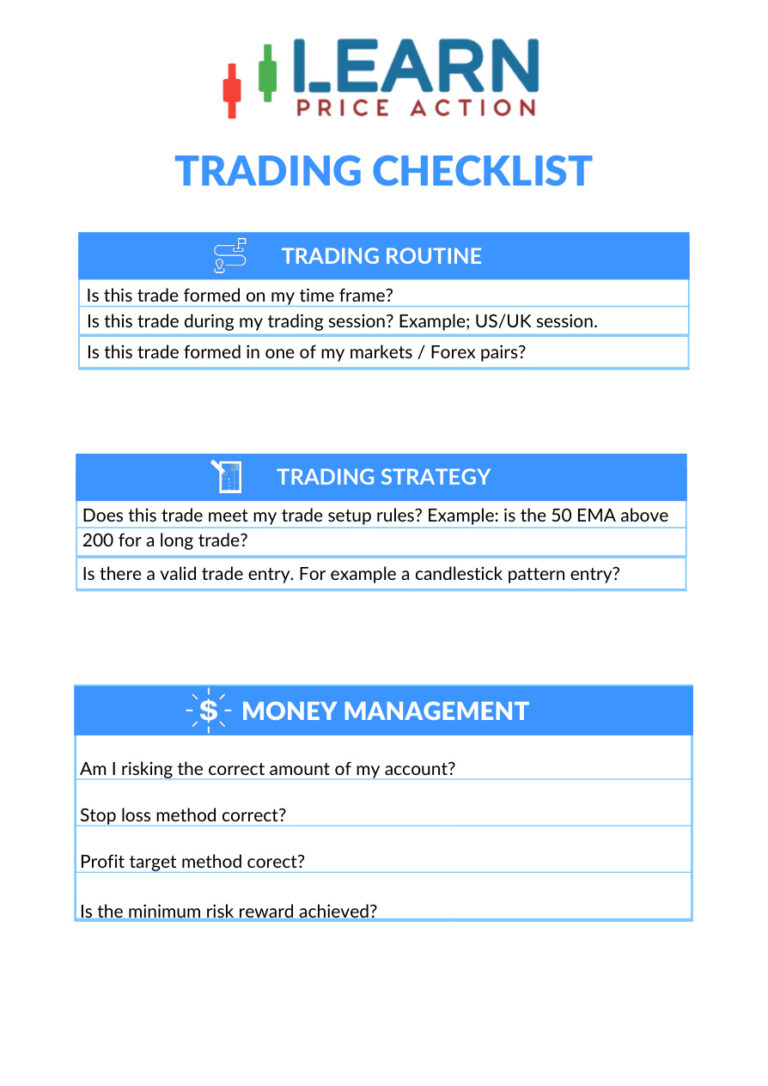Trading Checklist PDF – Market Strategy Group