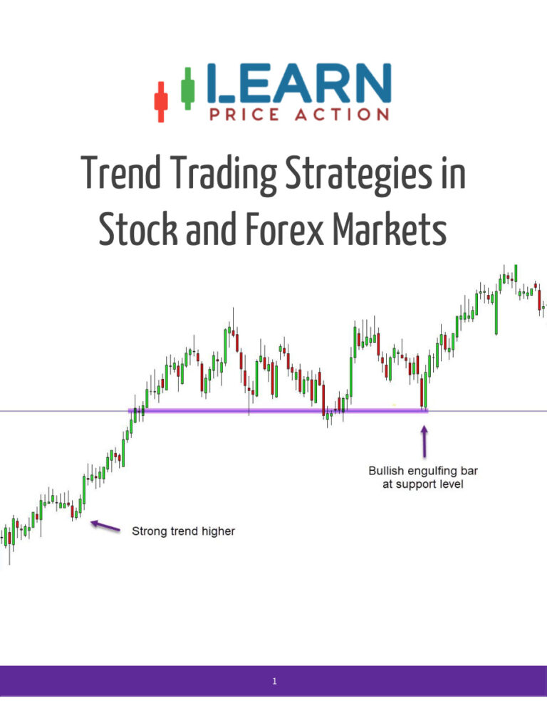 Trend Trading Strategies in Stock and Forex Markets PDF – Market Analysis Group