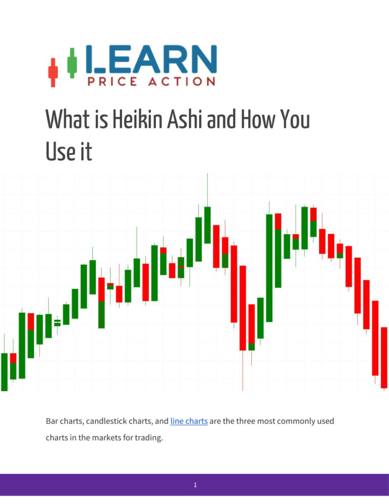 What is Heikin Ashi and How You Use It PDF – Market Strategy Labs