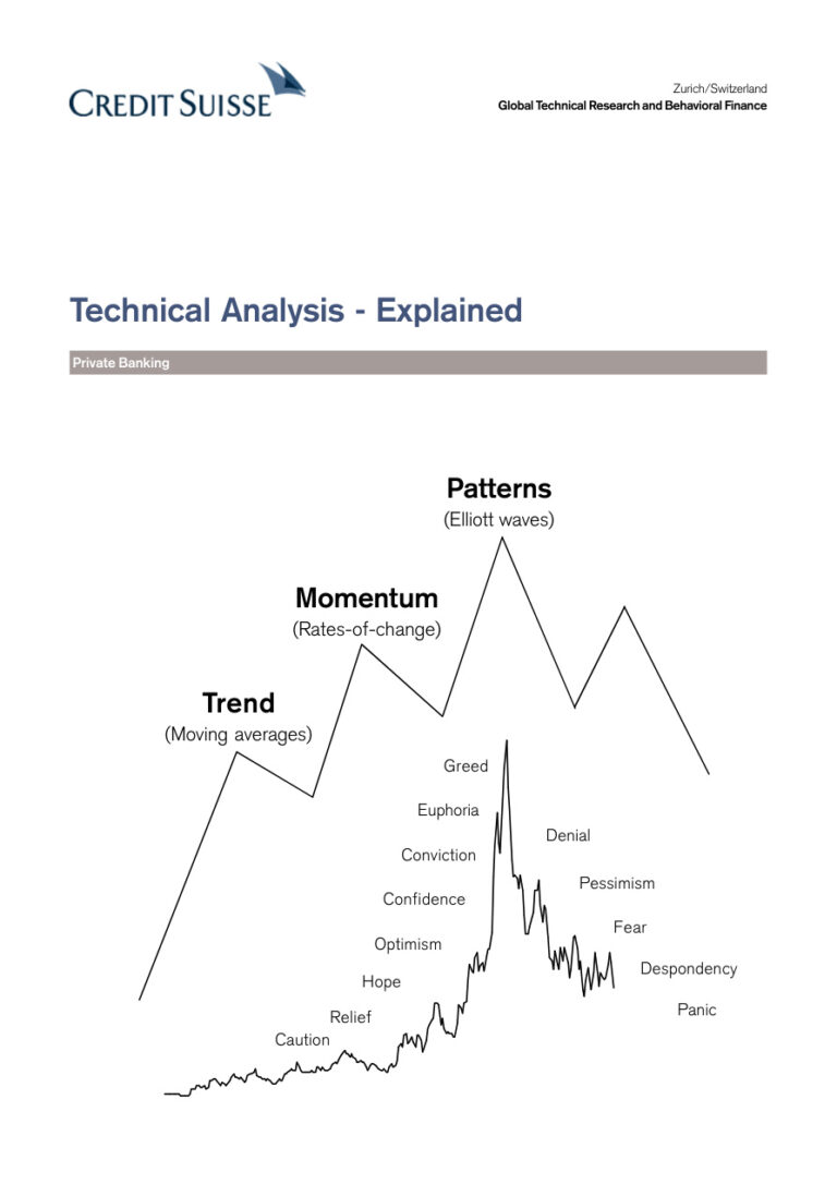 Technical Tutorial DE PDF – System Engineering Labs