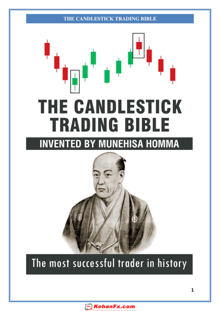 the candlestick trading bible Kitap Kapağı