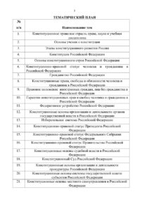 Конституционное право Russian Edition Коллектив авторов Kitap Kapağı