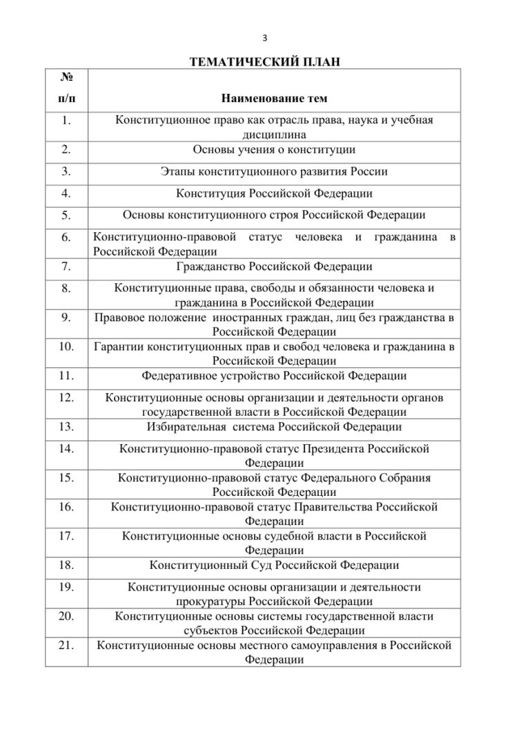 Конституционное право Russian Edition Коллектив авторов Kitap Kapağı