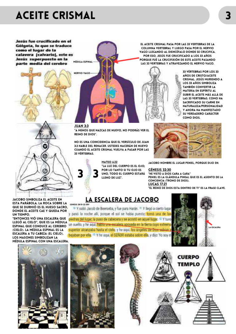 Libro de la sabiduria Spanish Edition HARRY B JOSEPH Kitap Kapağı