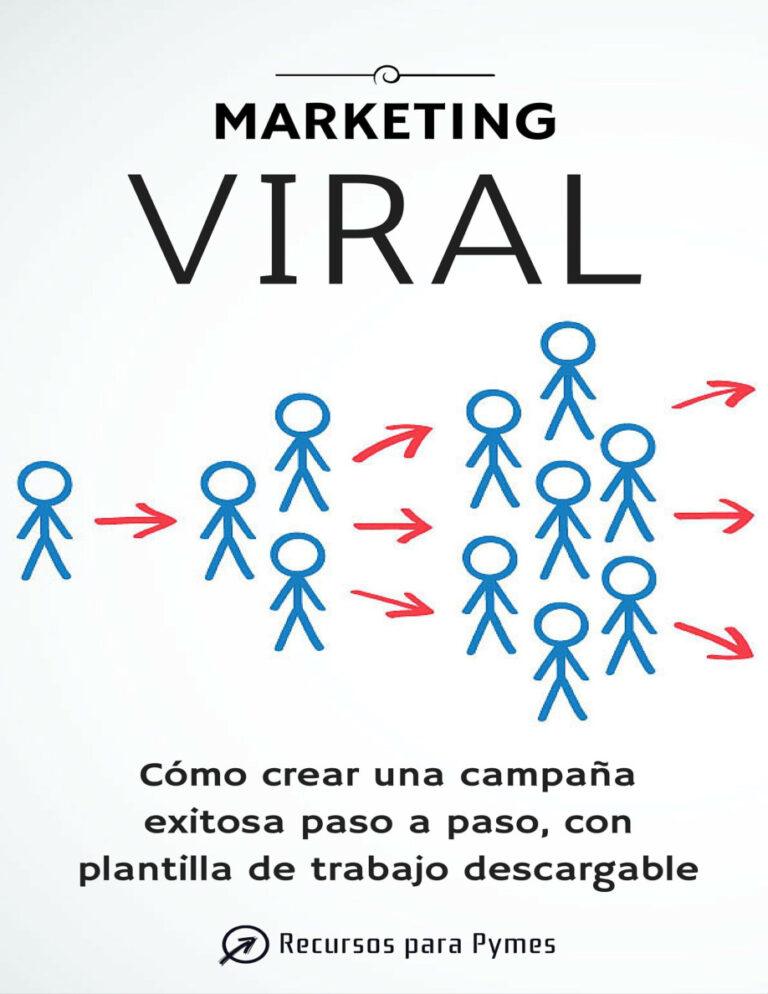 Marketing viral Como hacer una campana de Marketing exitosa Spanish Edition Recursos para Pymes Kitap Kapağı