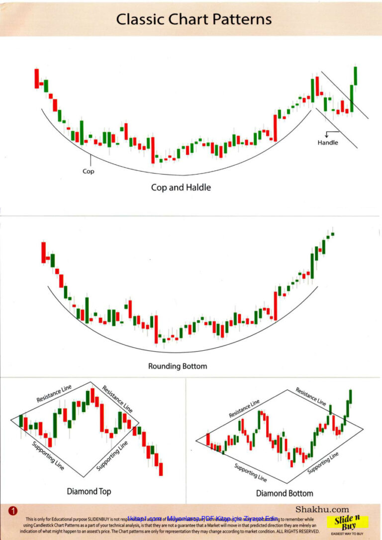12 Trader sheet 240622 103018 Kitap Kapağı