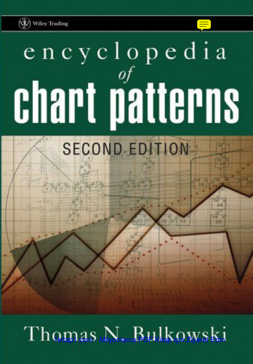 Encyclopedia of Chart Patterns 231217 200621 Kitap Kapağı