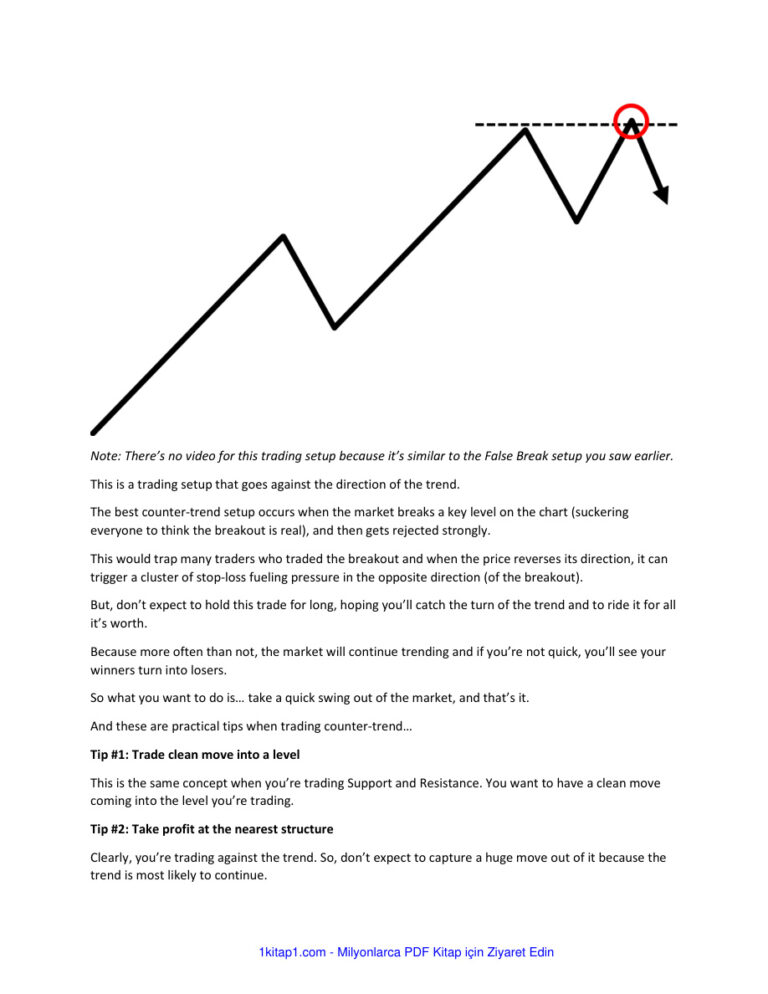 02 Trading strategy Counter Trend 260421 063735 Kitap Kapağı