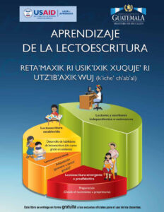 Aprendizaje de la lectoescritura Spanish Edition Sophia Maldonado Bode Raquel Montenegro Kitap Kapağı