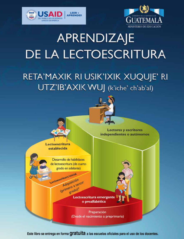 Aprendizaje de la lectoescritura Spanish Edition Sophia Maldonado Bode Raquel Montenegro Kitap Kapağı