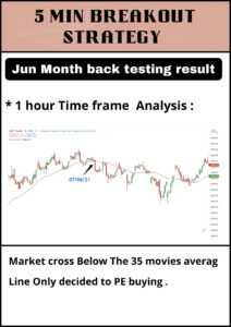 Backtests strategy Kitap Kapağı