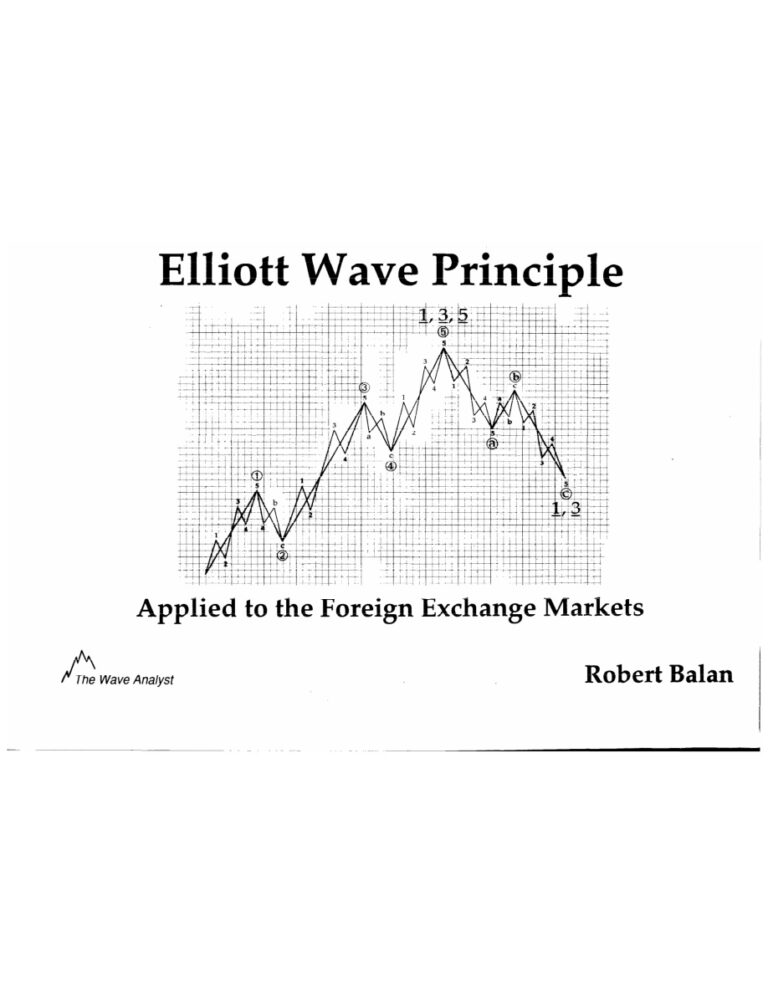 Balan , Robert Elliott Wave Principle Forex Kitap Kapağı
