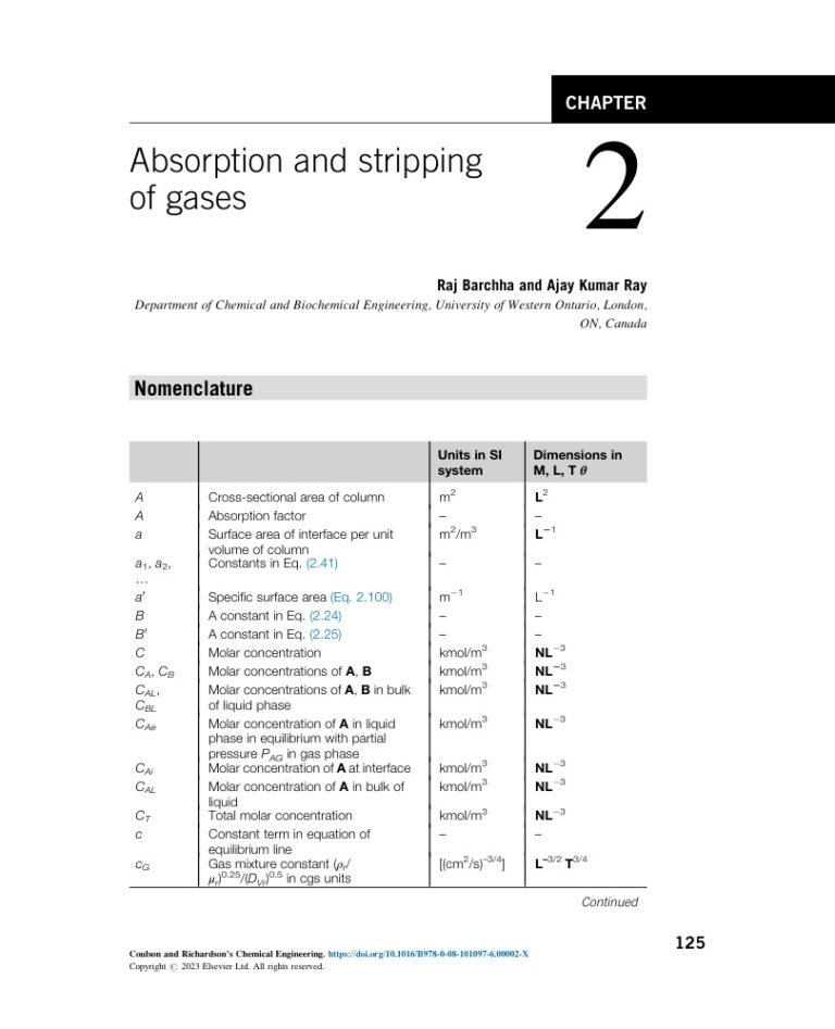 Coulson and Richardsons Chemical Engineering Volume 2B Ajay Kumar Ray Kitap Kapağı