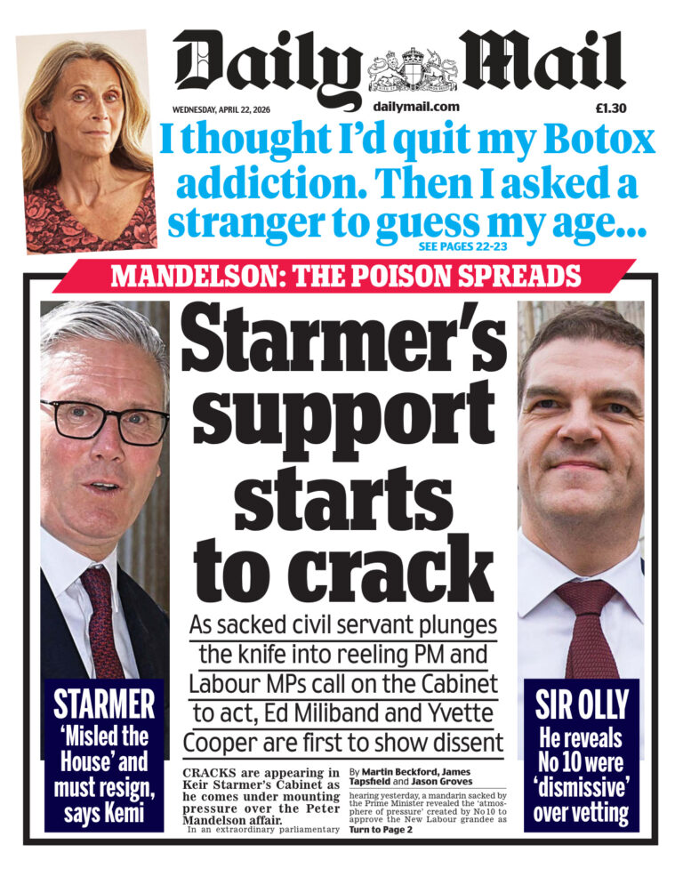 Daily Mail 22 April 2026 Daily Mail Kitap Kapağı
