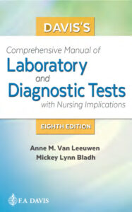 Davis’s Comprehensive Manual of Laboratory and Diagnostic Tests Kitap Kapağı