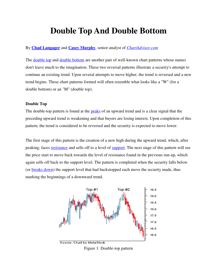 Double Tops and Double Bottoms PDF Download
