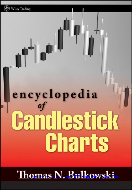 Encyclopedia of Candlesticks 2008 231223 212436 Kitap Kapağı