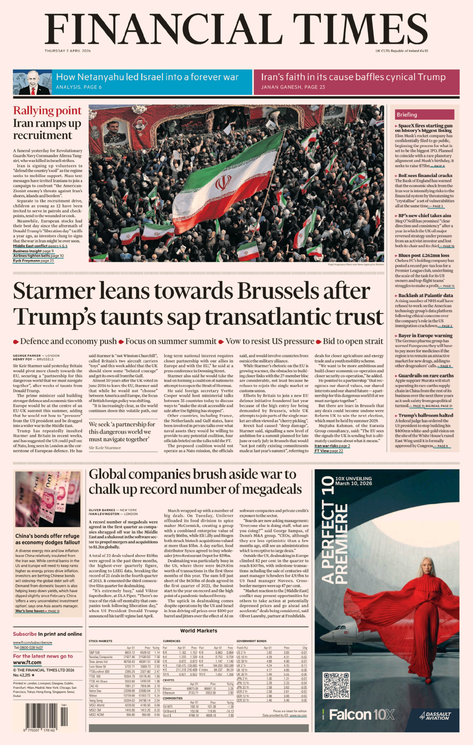 Financial Times UK April 02 2026 PDF Download