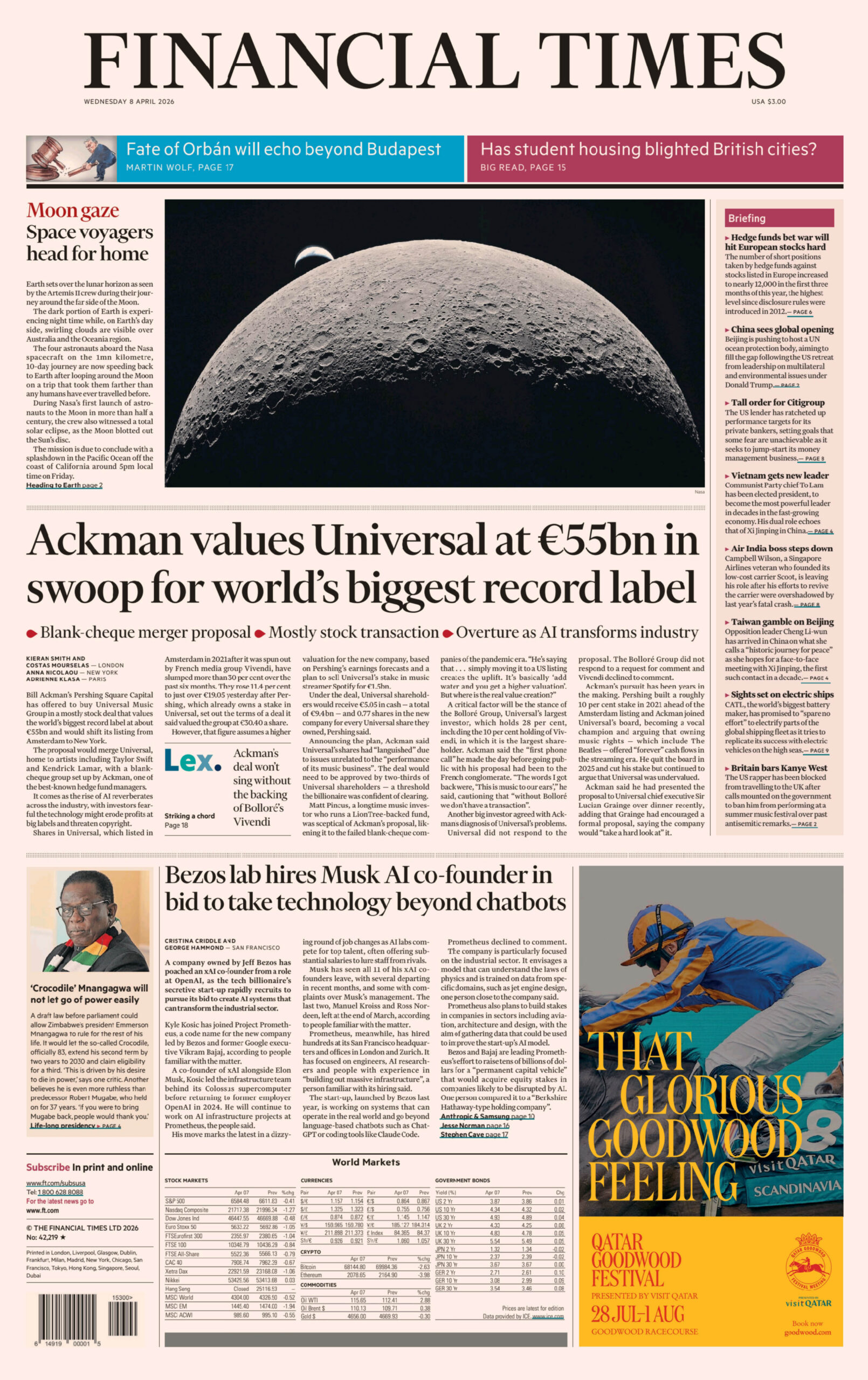Financial Times USA - April 08, 2026 PDF Download