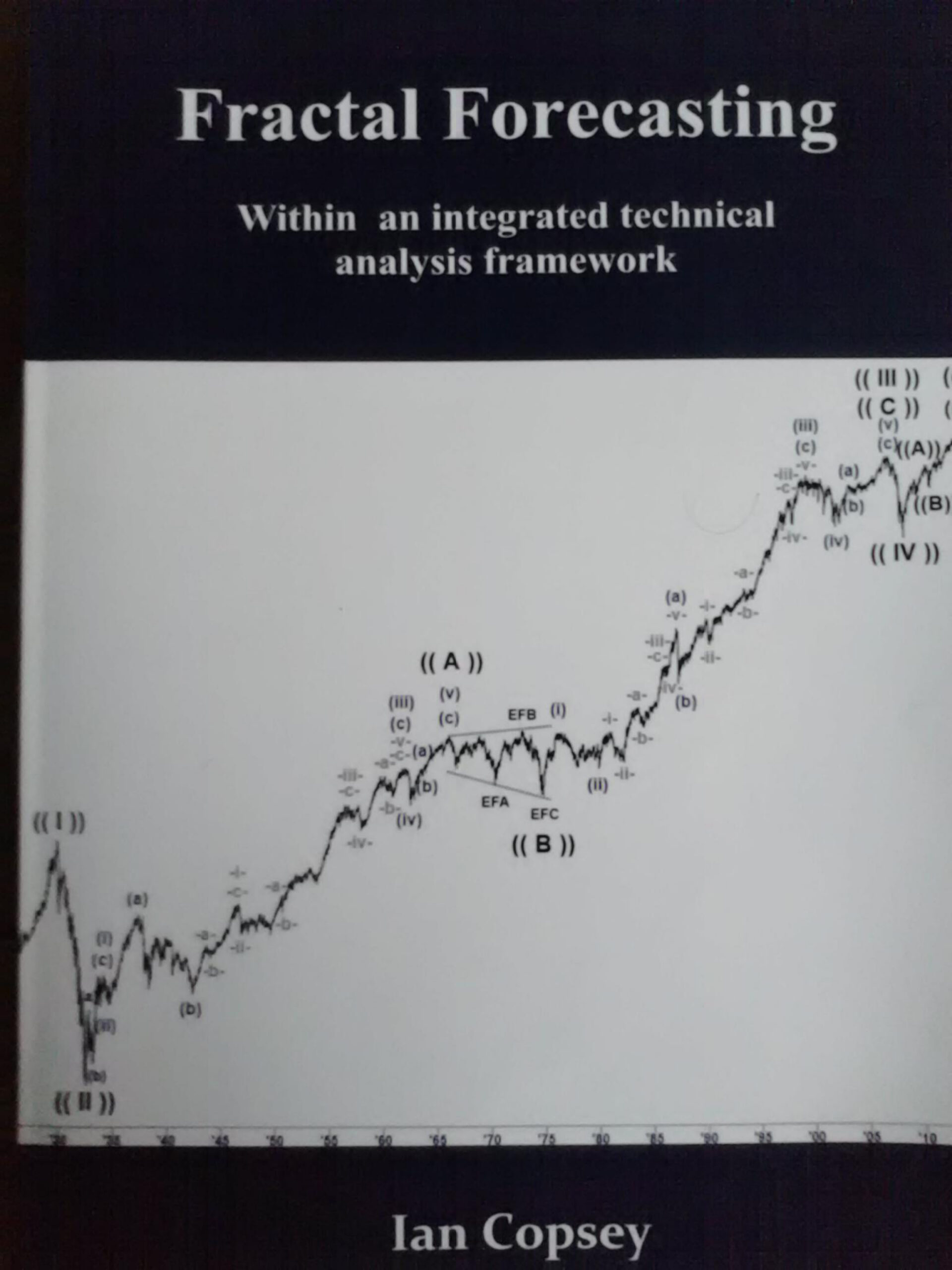 Fractal Forecasting Within an Integrated Technical Analysis Framework PDF Download