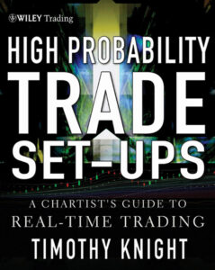 High Probability Trade Setups A Kitap Kapağı