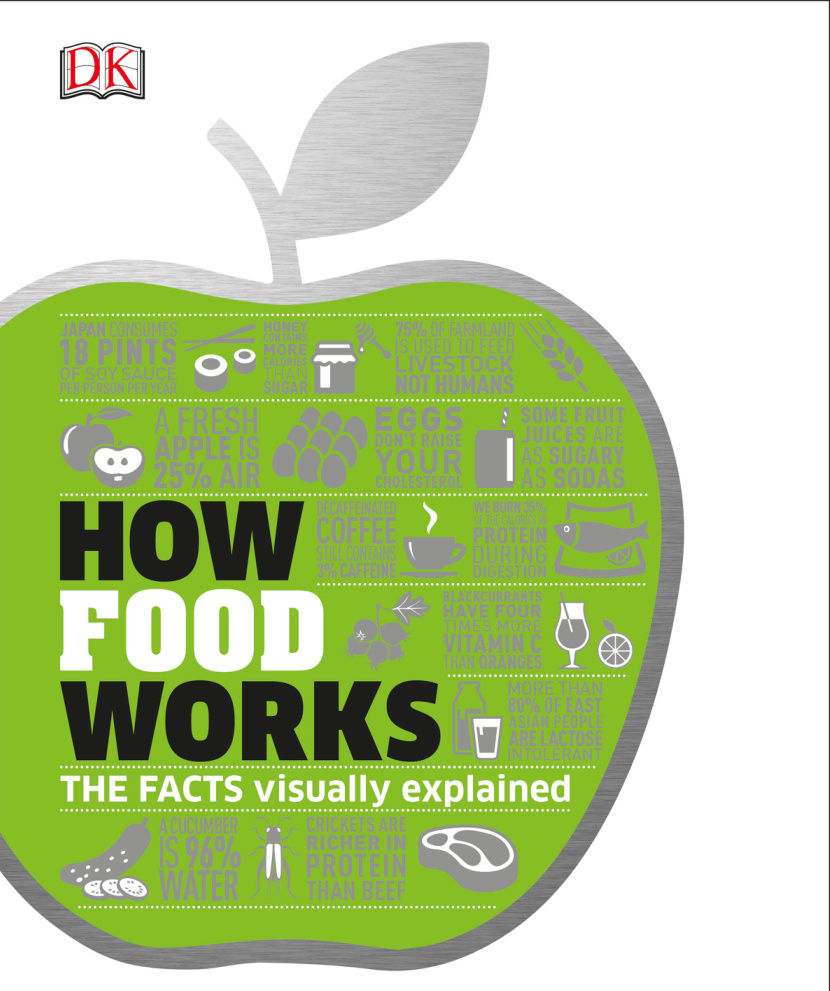 How Food Works PDF Download