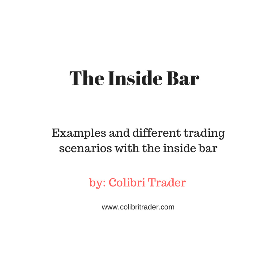 Inside Bar Strategy: Trading Market Reversals PDF Download