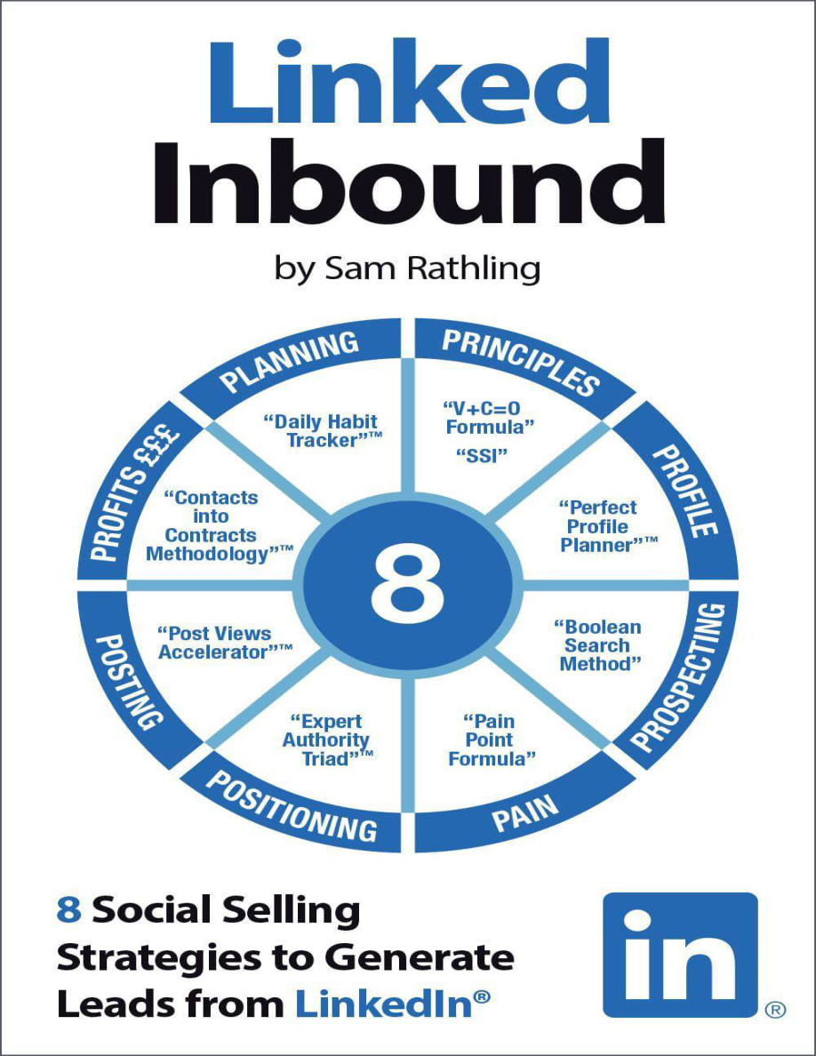 Linked Inbound PDF Download