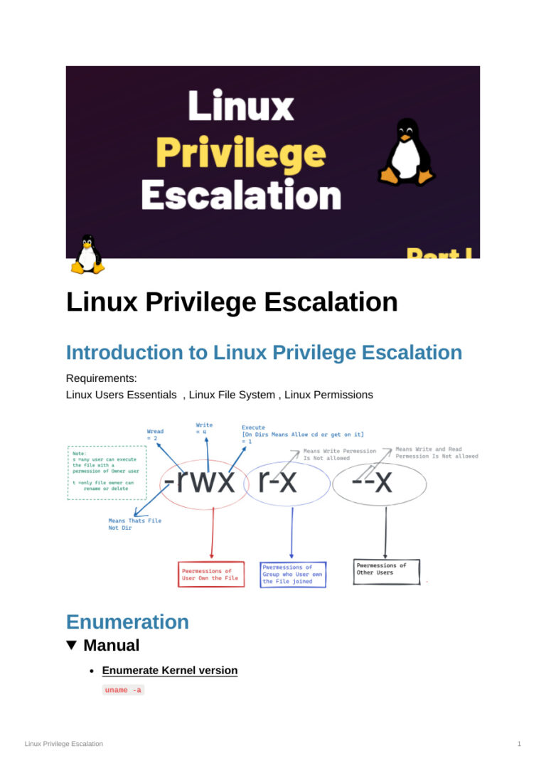 Mastering Linux Privilege Escalation Kitap Kapağı